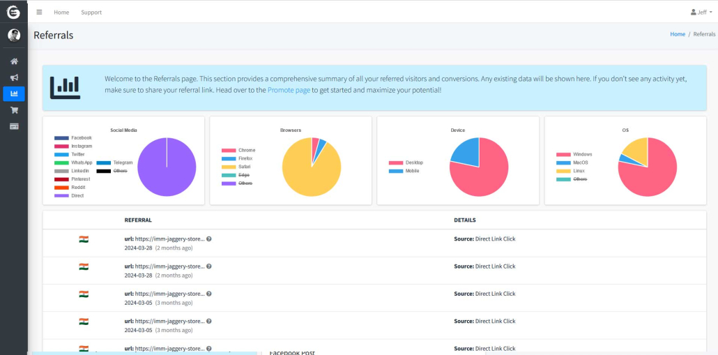 ReferGator Referral Tracking